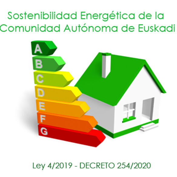 Decreto 254/2020 que desarrolla la Ley 4/2019 de sostenibilidad energética